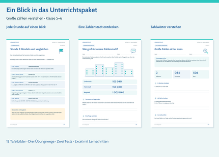 Einblick in Stundenkarte, Zahlenstadt und Arbeitsblatt zum Lesen großer Zahlen