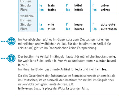 Beispielseite Französisch: Formen und Gebrauch des bestimmten Artikels
