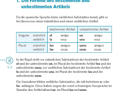 Beispielseite Spanisch: bestimmter und unbestimmter Artikel