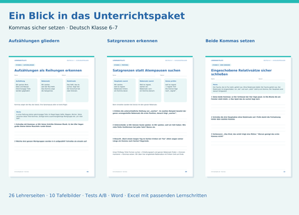 Drei Original-Arbeitsblätter aus dem Unterrichtspaket Kommas sicher setzen: Aufzählungen gliedern, Satzgrenzen erkennen und beide Kommas bei Relativsätzen setzen.