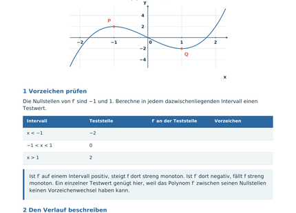 Monotonie und Extrempunkte – Schülerblatt S2 mit kubischem Funktionsgraphen und Vorzeichentabelle