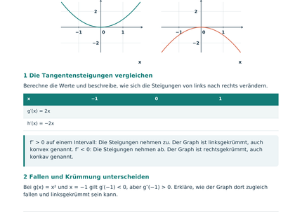 Krümmung und Wendepunkte – Schülerblatt S2 mit zwei Parabeln und einem Vergleich der Tangentensteigungen