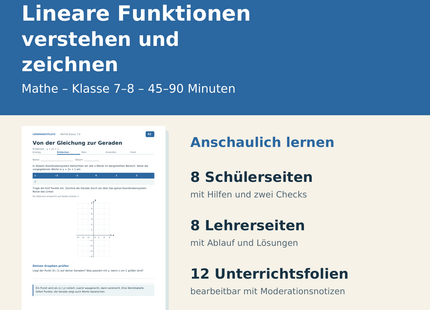 Lineare Funktionen verstehen und zeichnen – Paketübersicht für Klasse 7–8