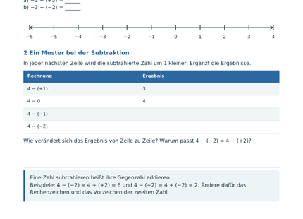 Rationale Zahlen addieren und subtrahieren – Schülerblatt S2 mit Addition und Subtraktion