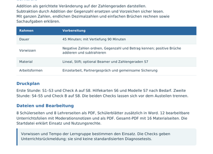 Rationale Zahlen addieren und subtrahieren – Lehrerübersicht mit Lernzielen und Druckplan