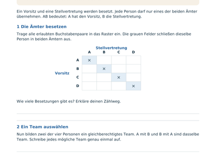 Kombinatorik – Reihenfolge und Auswahl – Schülerblatt S1 mit Zählraster für Vorsitz und Stellvertretung sowie Aufgaben zu gleichberechtigten Teams