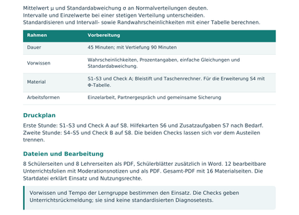 Normalverteilung verstehen und anwenden – Lehrerübersicht mit Lernzielen und Druckplan