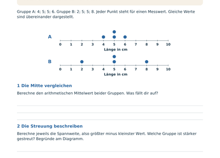 Empirische Varianz und Standardabweichung – Schülerblatt S1 mit maßstabsgetreuen Punktdiagrammen zu Datensätzen mit gleichem Mittelwert und verschiedener Streuung