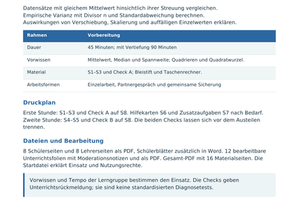 Empirische Varianz und Standardabweichung – Lehrerübersicht mit Lernzielen und Druckplan