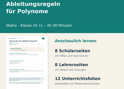 Ableitungsregeln für ganzrationale Funktionen – Paketübersicht für Klasse 10–11
