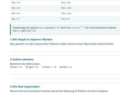 Ableitungsregeln für ganzrationale Funktionen – Schülerblatt S2 mit Regeltabelle und Aufgaben zur Potenzregel
