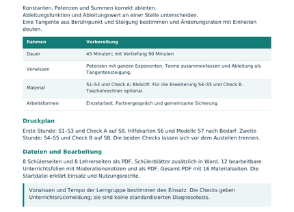 Ableitungsregeln für ganzrationale Funktionen – Lehrerübersicht mit Lernzielen und Druckplan
