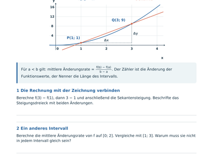 Mittlere und momentane Änderungsrate – Schülerblatt S2 mit Parabel, Sekante und korrekt gesetztem Differenzenquotienten
