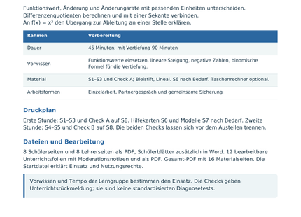 Mittlere und momentane Änderungsrate – Lehrerübersicht mit Lernzielen und Druckplan