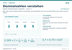 Dezimalzahlen verstehen – Mathe Lernkarte A5