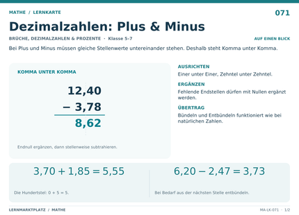 Mathe: Dezimalzahlen: Plus & Minus – A5-Lernkarte mit Formeln und Selbstcheck