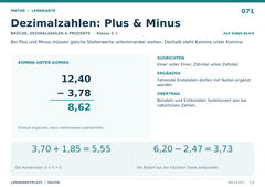 Dezimalzahlen: Plus & Minus – Mathe Lernkarte A5