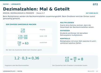 Mathe: Dezimalzahlen: Mal & Geteilt – A5-Lernkarte mit Formeln und Selbstcheck