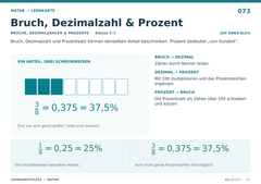 Bruch, Dezimalzahl & Prozent – Mathe Lernkarte A5