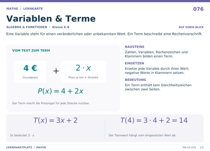 Mathe: Variablen & Terme – A5-Lernkarte mit Formeln und Selbstcheck