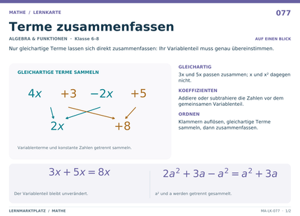 Mathe: Terme zusammenfassen – A5-Lernkarte mit Formeln und Selbstcheck