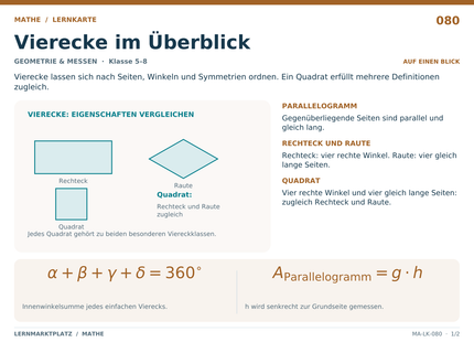 Mathe: Vierecke im Überblick – A5-Lernkarte mit Formeln und Selbstcheck