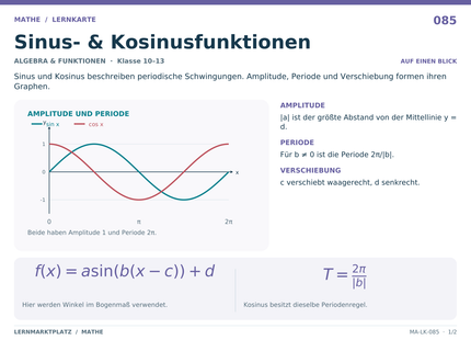 Mathe: Sinus- & Kosinusfunktionen – A5-Lernkarte mit Formeln und Selbstcheck