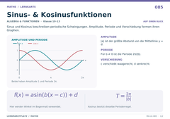 Sinus- & Kosinusfunktionen – Mathe Lernkarte A5