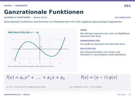 Mathe: Ganzrationale Funktionen – A5-Lernkarte mit Formeln und Selbstcheck