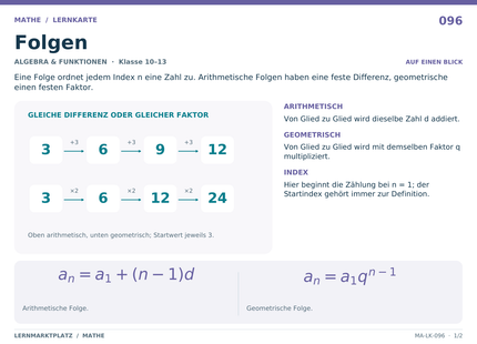 Mathe: Folgen – A5-Lernkarte mit Formeln und Selbstcheck