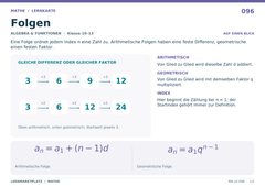Folgen – Mathe Lernkarte A5