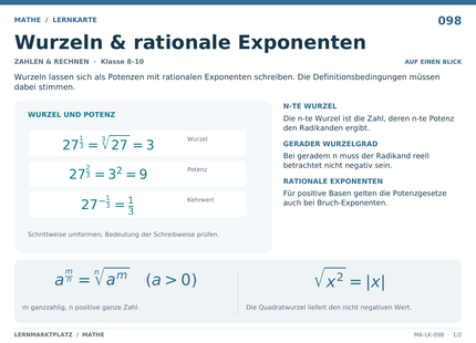 Mathe: Wurzeln & rationale Exponenten – A5-Lernkarte mit Formeln und Selbstcheck