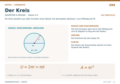 Der Kreis – Mathe Lernkarte A5