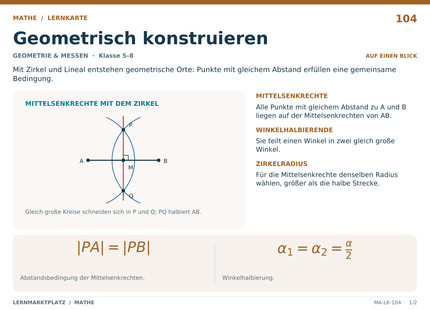 Mathe: Geometrisch konstruieren – A5-Lernkarte mit Formeln und Selbstcheck