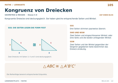 Kongruenz von Dreiecken – Mathe Lernkarte A5