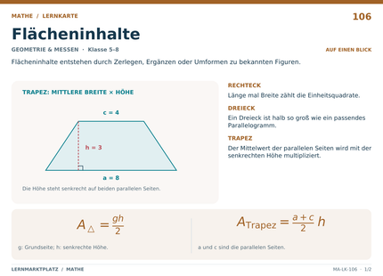 Mathe: Flächeninhalte – A5-Lernkarte mit Formeln und Selbstcheck