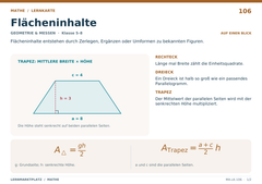 Flächeninhalte – Mathe Lernkarte A5