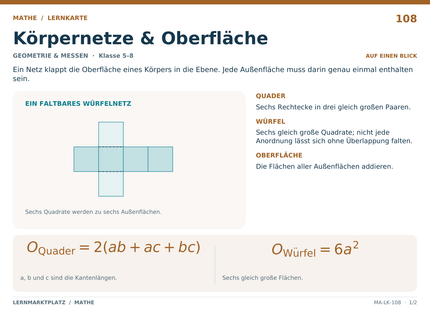 Mathe: Körpernetze & Oberfläche – A5-Lernkarte mit Formeln und Selbstcheck