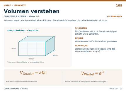 Mathe: Volumen verstehen – A5-Lernkarte mit Formeln und Selbstcheck