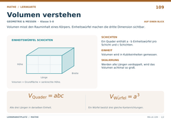 Volumen verstehen – Mathe Lernkarte A5