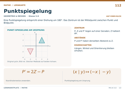 Mathe: Punktspiegelung – A5-Lernkarte mit Formeln und Selbstcheck