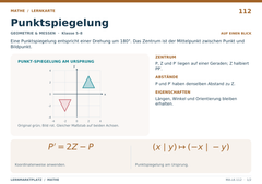 Punktspiegelung – Mathe Lernkarte A5