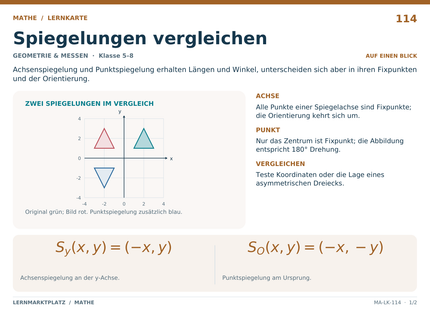 Mathe: Spiegelungen vergleichen – A5-Lernkarte mit Formeln und Selbstcheck