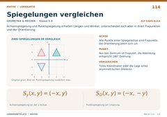 Spiegelungen vergleichen – Mathe Lernkarte A5