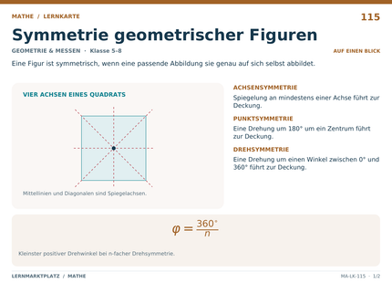 Mathe: Symmetrie geometrischer Figuren – A5-Lernkarte mit Formeln und Selbstcheck