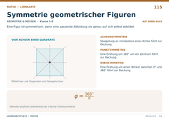 Symmetrie geometrischer Figuren – Mathe Lernkarte A5