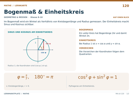 Mathe: Bogenmaß & Einheitskreis – A5-Lernkarte mit Formeln und Selbstcheck