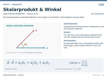 Mathe: Skalarprodukt & Winkel – A5-Lernkarte mit Formeln und Selbstcheck