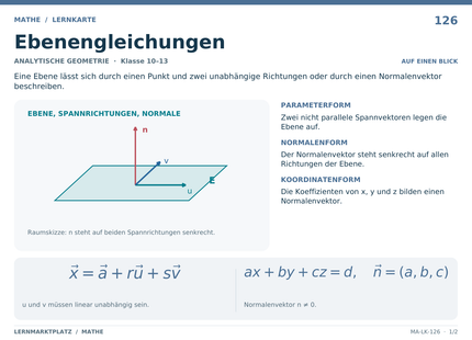 Mathe: Ebenengleichungen – A5-Lernkarte mit Formeln und Selbstcheck