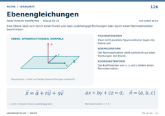 Ebenengleichungen – Mathe Lernkarte A5